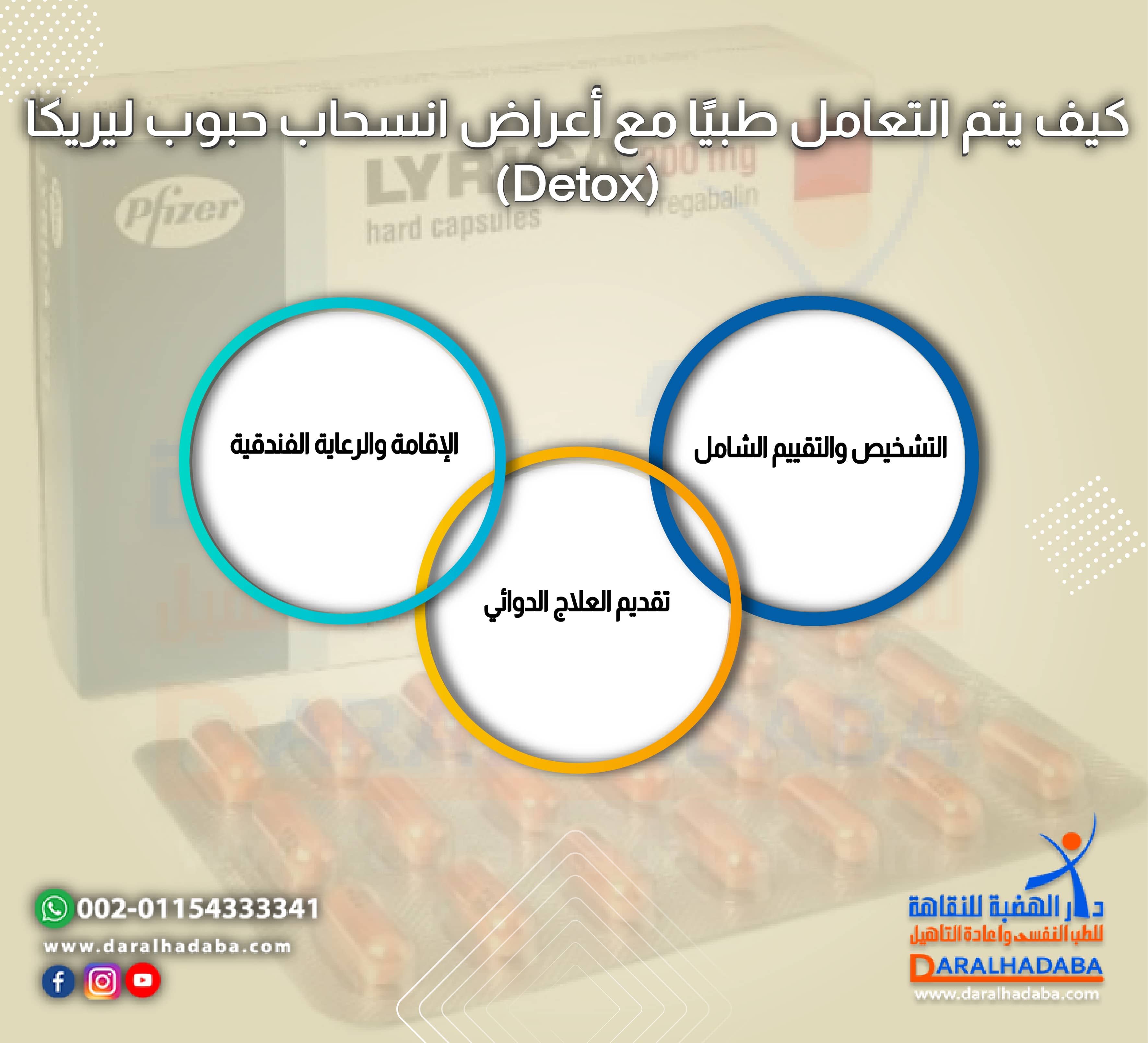 كيف يتم التعامل طبيًا مع أعراض انسحاب حبوب ليريكا (Detox)